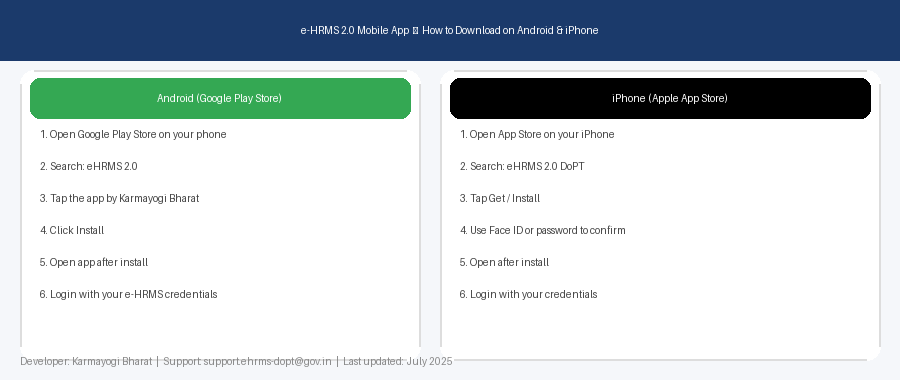 e-HRMS 2.0 Mobile App — How to Download and Use It on Android & iPhone (2026)
